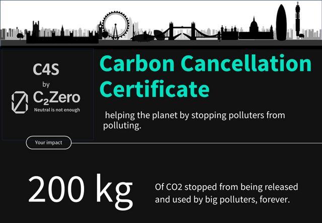 UK_CarbonCancellation_200kg